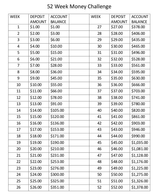 52-week-money-challenge-2-2-1-638