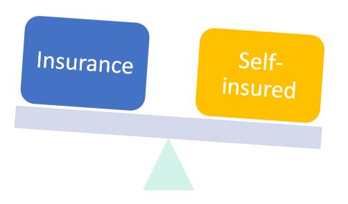 insurance