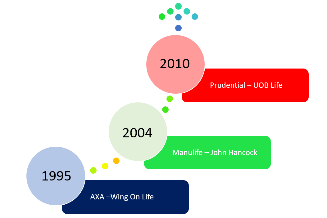 Annotation 2019-10-07 000952.png