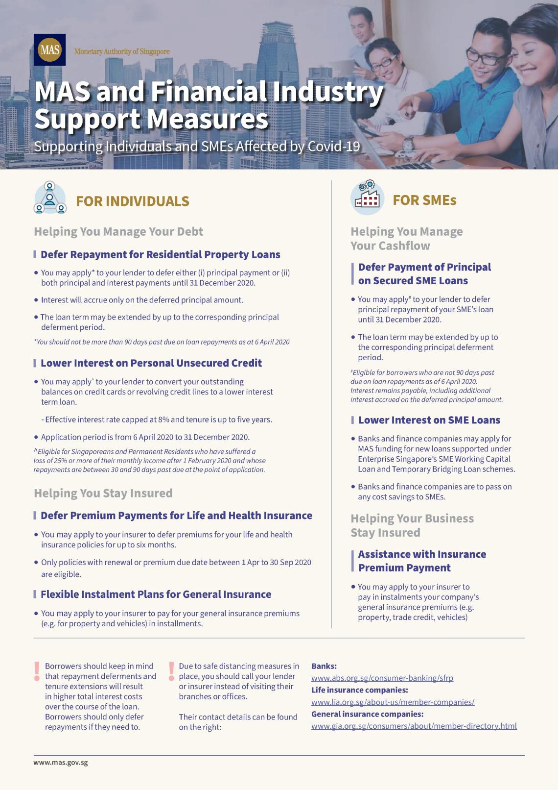 Infographic on MAS and Financial Industry Support Measures