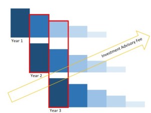 Annotation 2020-05-11 143013
