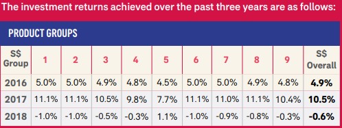 Annotation 2020-05-30 155859